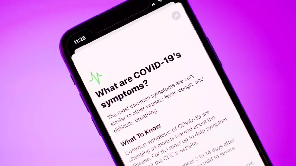 COVID Symptoms