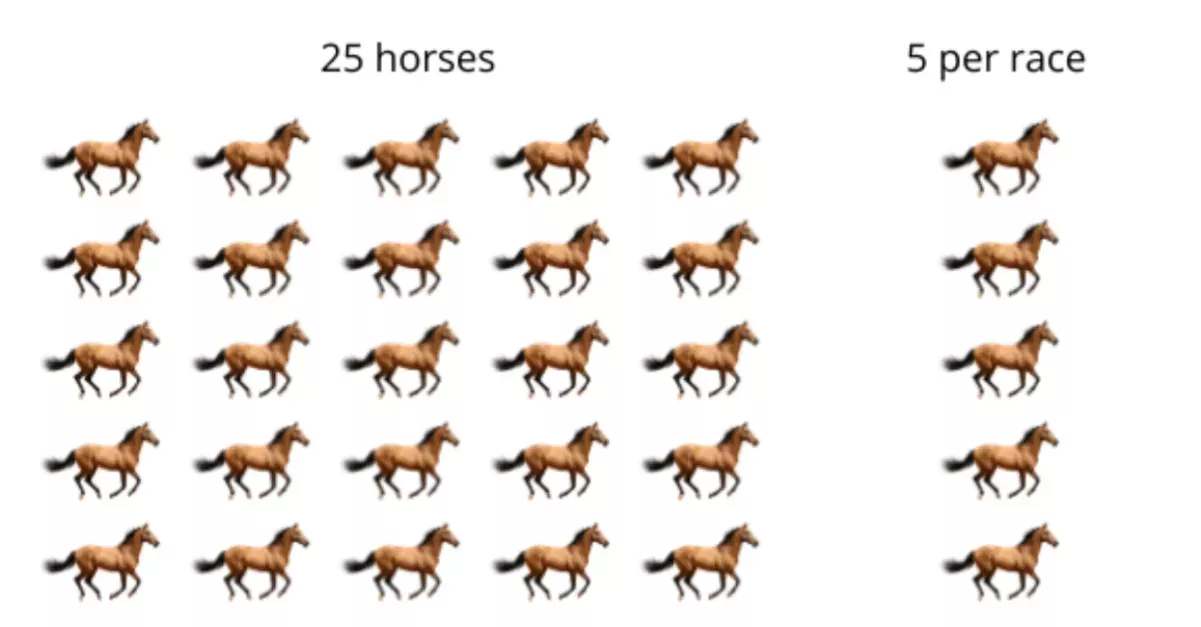 Google Used To Ask Applicants To Solve This Brain Teaser