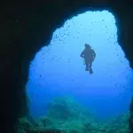 Depths