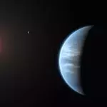The Hubble Telescope Has Found A New Potentially Habitable Planet