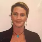 Default image