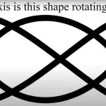 Optical Illusion of the Year 2020