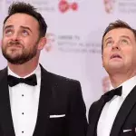 I’m A Celeb: The Celebrity Cyclone could be cancelled due to Storm Barra