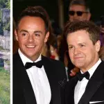 I’m A Celeb producers have booked Gwrych Castle for next year already