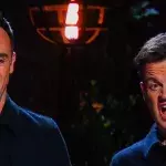 I'm A Celebrity 2020 accused of being law in Wales 