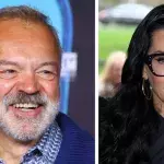 Tonight's Celebrity Gogglebox line-up revealed - including Graham Norton and Matt Lucas