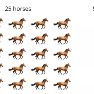 Google Used To Ask Applicants To Solve This Brain Teaser